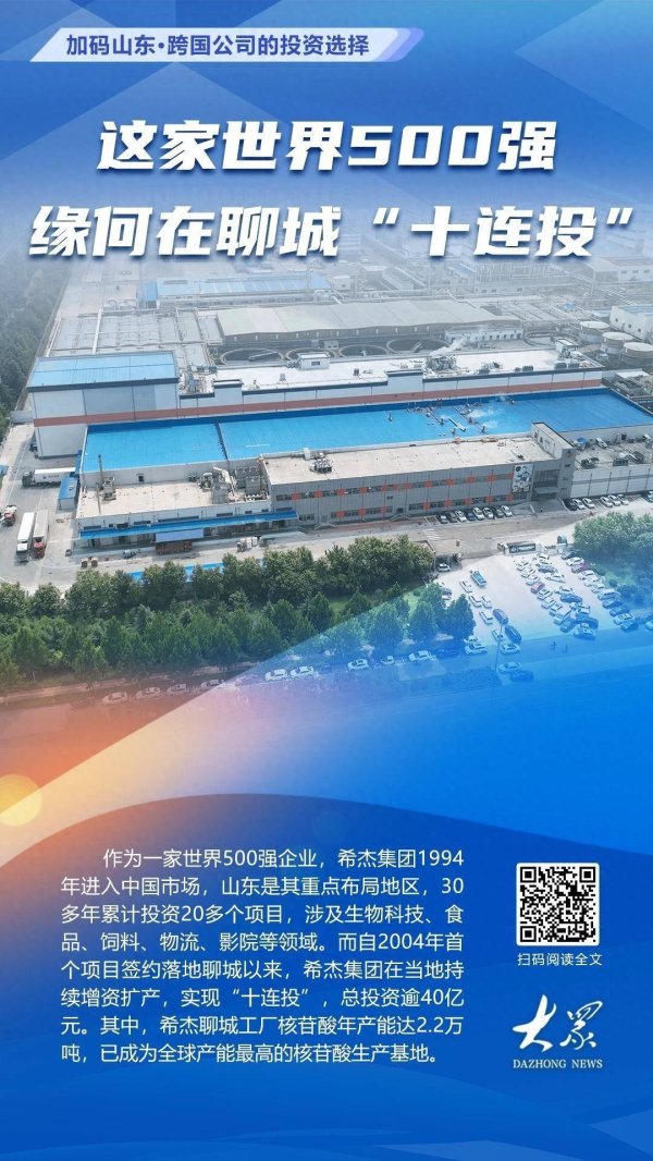 在线炒股配资公司 加码山东①｜这家世界500强，缘何在聊城“十连投”